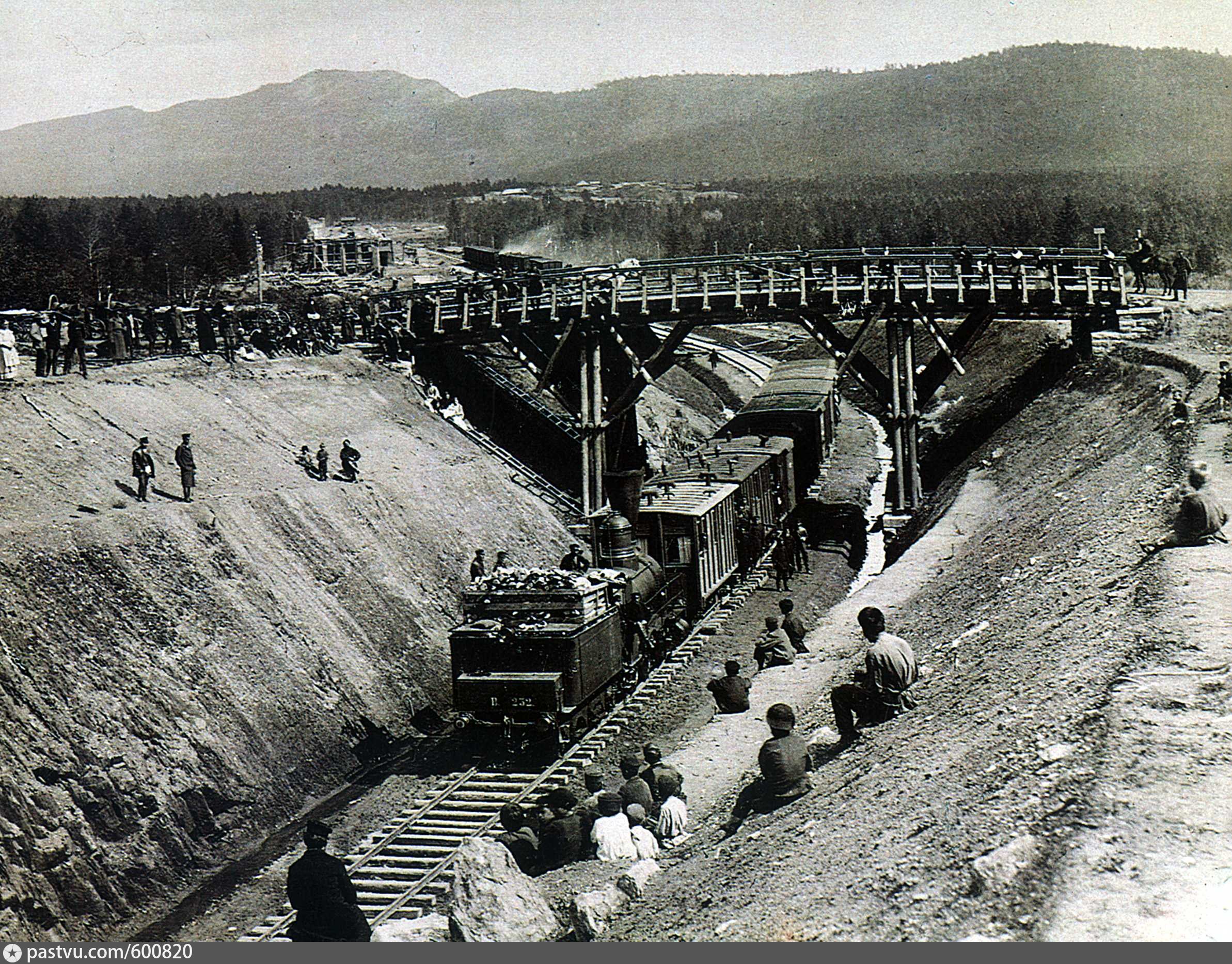 Железная дорога в россии в 19 веке