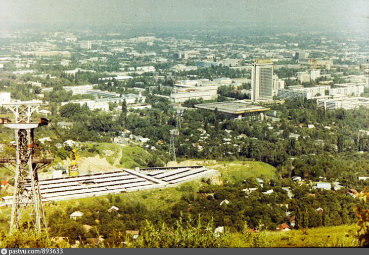 Старое здание казгу в алма ате. Алма ата 1990-е. История алматы. Алма-ата в 70 годы. Алма-ата архитектура сейчас.