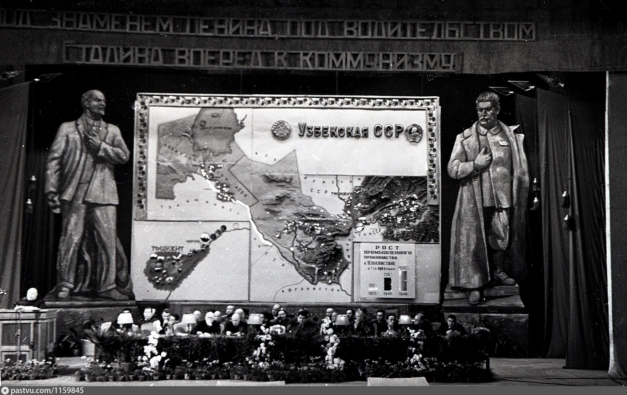 Компартия узбекистана. Коммунистическая партия азербайджана. Баку горбачев. Компартия узбекистана. Азербайджанские коммунисты.