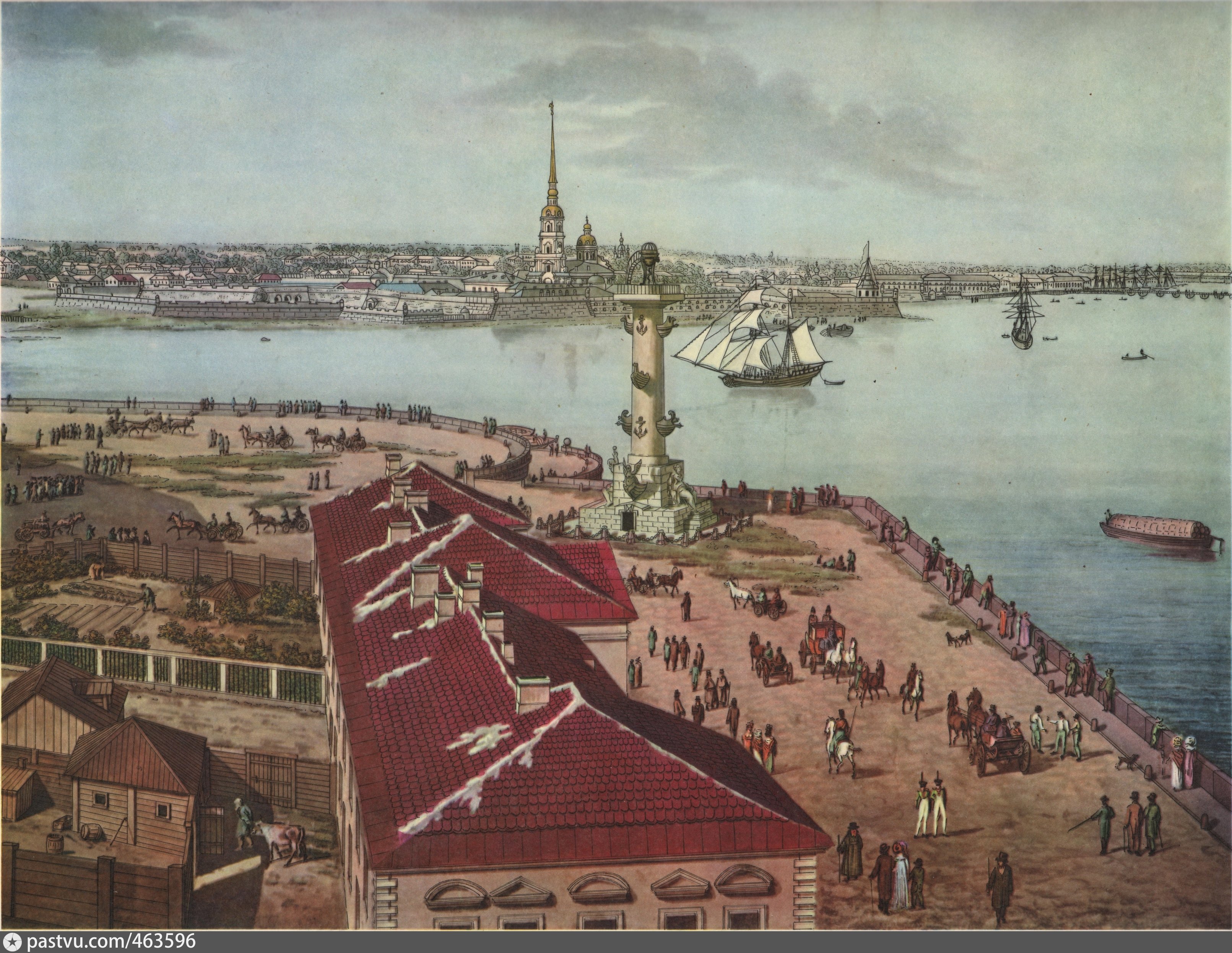 Старый васильевский остров. Анжело Тозелли панорама Петербурга 1820 года. Санкт Петербург при ептр1.