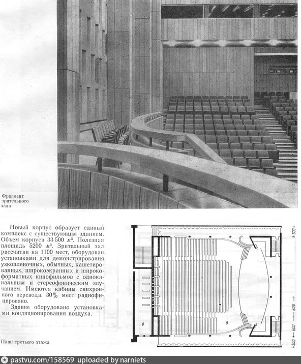 Дом Кино. Интерьер зрительного зала